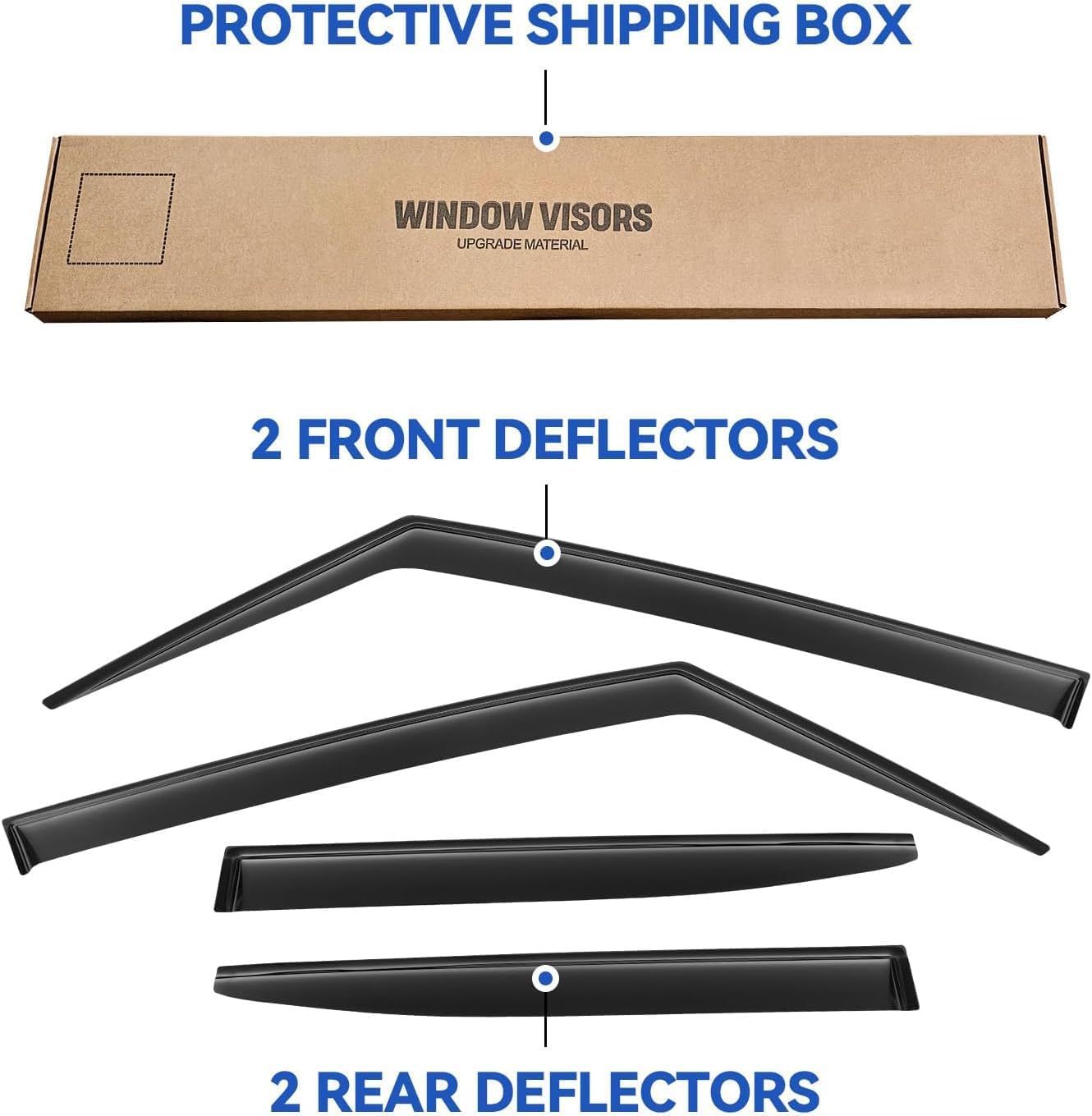 Window Visors Rain Guards Shield for Jeep Renegade 2015-2024, Out-Channel Window Vent Wind Deflectors Visors Shades for 15-24 Renegade