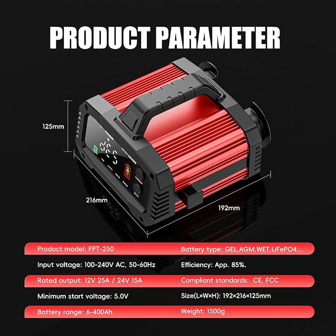 2Amp to 25Amp Car Battery Charger and Maintainer, Trickle Charger for 12V 24V Batteries Repair (AGM, LiFePO4, Lead Acid) with Winter and Booster Mode