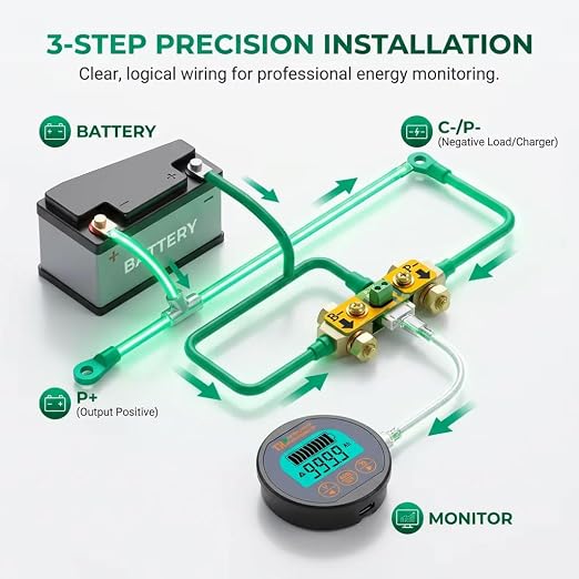Battery Monitor with Shunt Voltage Current Monitor Voltmeter Ammeter 8V-80V 500A High Precision Voltage Current Meter Backlit LCD Display with Data Storage for Lithium Battery Bank Solar Panel System