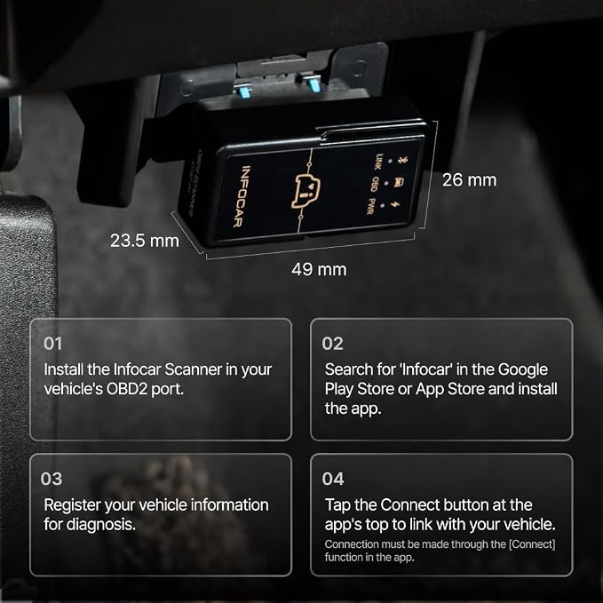 IO180-PH Smart OBD2 Scanner / ELM327 Bluetooth Vehicle Diagnostic Tool/Supports English/Free Dedicated App/Lifetime Updates/iOS & Android Compatible/Easy in-App Connection