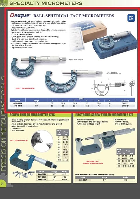 Dasqua 4510-2305 0-1" Ball Spherical Face Micrometer