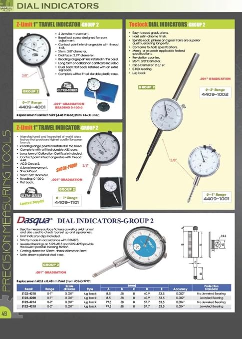 Pro Series by HHIP 4400-0003 AGD Group 1 Dial Indicator, 0-.250"