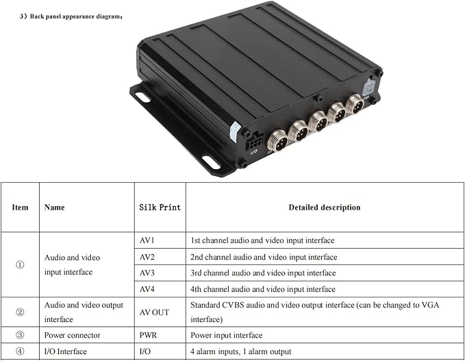 Backup Camera Video Switcher, 4 Channel Parking Camera Video Splitter 4 Input 1 Output DC12V/24V 1080P AHD Backup Camera Image Switch Combiner Box for RV Buses Truck (No Memory