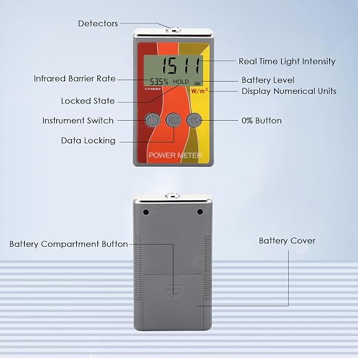 IR Power Meter Infrared Radiation Test Meter LS122 Handheld for Infrared Light Source Luminance IR Rejection Detection 1000-1700nm 0-40000W/m²