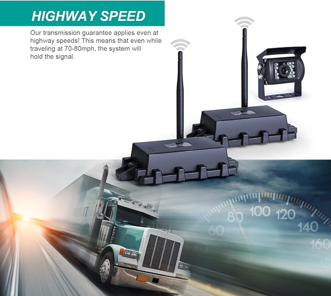Digital Wireless reversing System, consisting of a Transmitter Box and a Receiver Box, Included with a 1080P high-Definition Waterproof Camera.