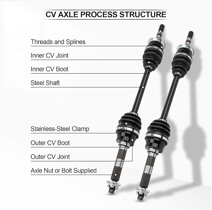 Front Left Right CV Axles set For 1998 1999 2000 2001 2002 For Kawasaki Mule 2510,2001-2008 For Kawasaki Mule 3010,2009-2019 For Kawasaki Mule 4010,2015 2016 2017 2018 For Kawasaki Mule 4010 Trans