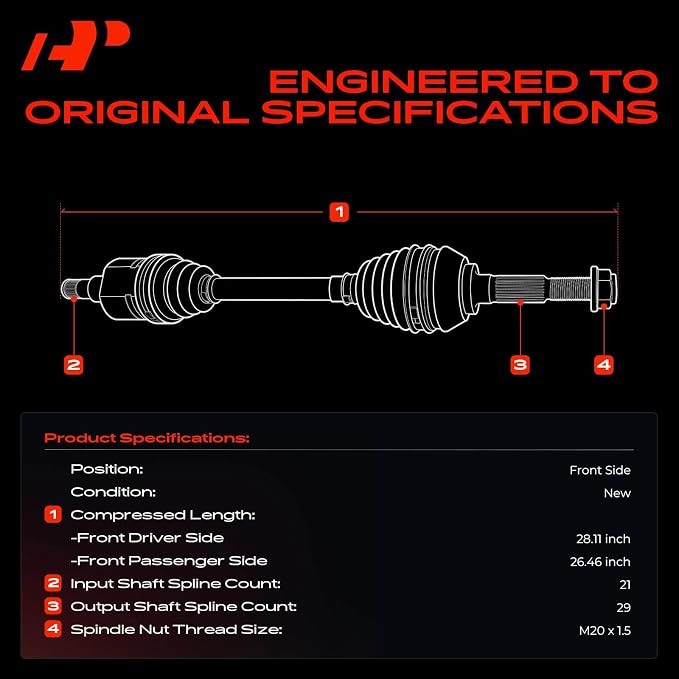 A-Premium Pair (2) Front Left and Right Side CV Axle Shaft Assembly Compatible with Can-Am Defender HD5 2017-2021, Defender (Max) HD8/HD9/HD10, Fits Standard 4x4 Models Only # 705401801, 705401802