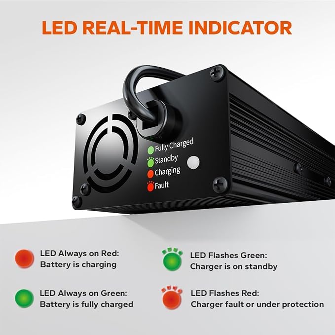 LiTime 10 Amp Lithium Battery Charger 14.6V AC-DC LiFePO4 Lithium Battery Charger with Anderson Connector LED Indicator Charger Special for Deep Cycle Rechargeable Batteries of Car, Truck, Boat, RV
