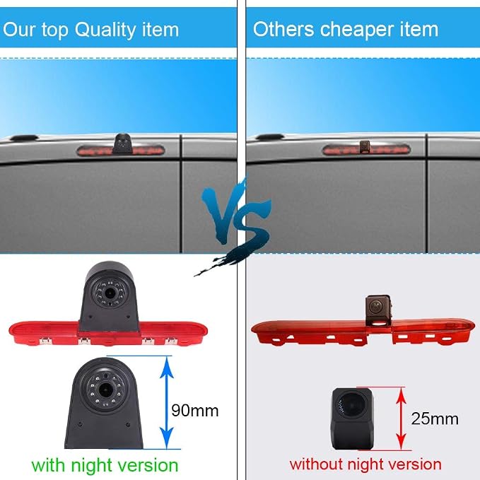Super 1280x720 Pixel 1000 TV Lines 3rd Brake Light Reversing car Camera Brake lamp Parking for Citroen Dispatch Toyota Proace Peugeot Expert Traveller Van 3 Transporter from 2016 Third MPV Waterproof