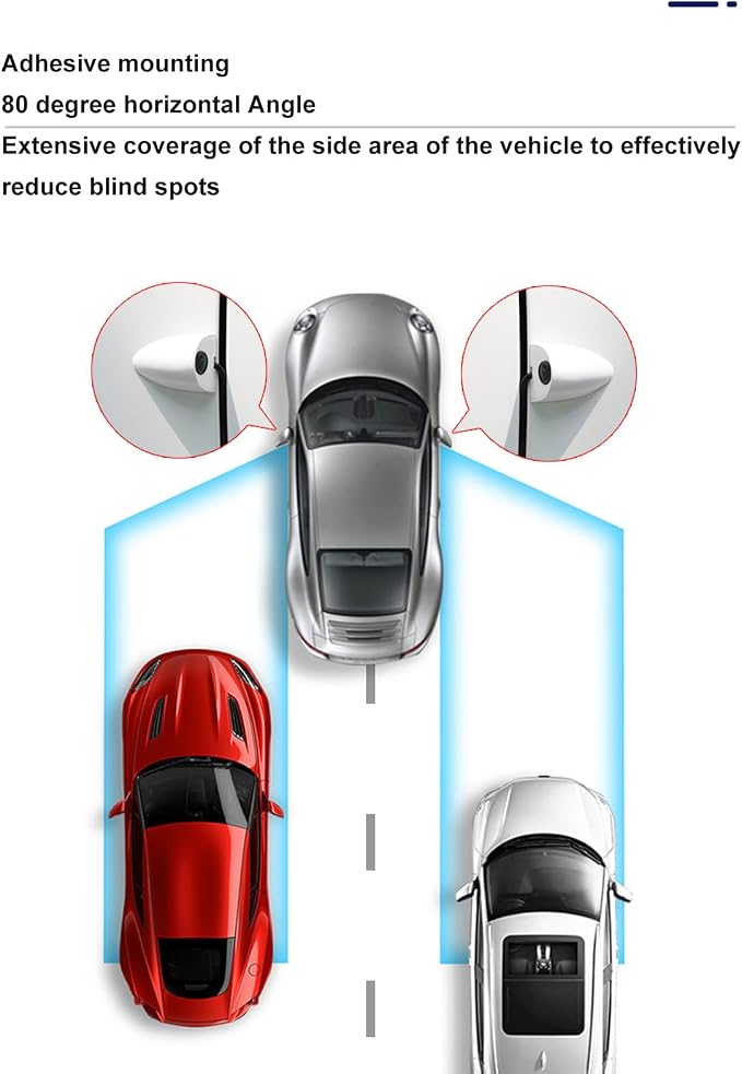 1 Pair Side Rear View Camera,80° AHD 1080P Blind Spot Camera for Monitor Units 25HZ/PAL Video Signal