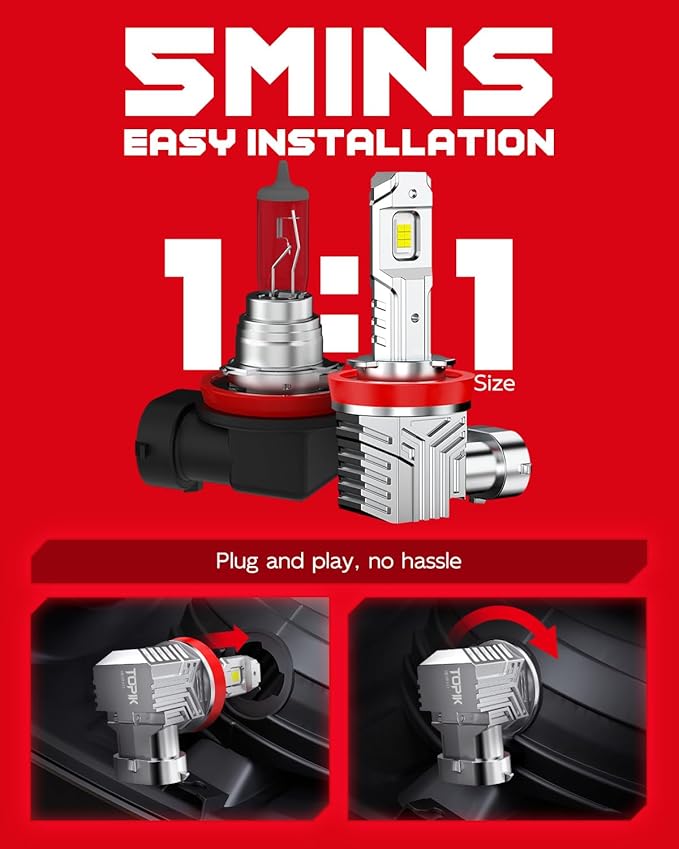 TOPIK H11 LED Bulbs, H8 H9 Fog Light 6500K White Low Beam Replacement Same Size As Halogen Bulbs Plug And Play, H8/H9/H11