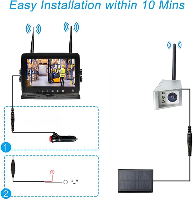Magnetic Forklift Wireless Backup Cameras with 7 inch Screen Monitor Stable Digital Signal Back Up Camera Wireless with Rear View Camera and Battery Solar Charging