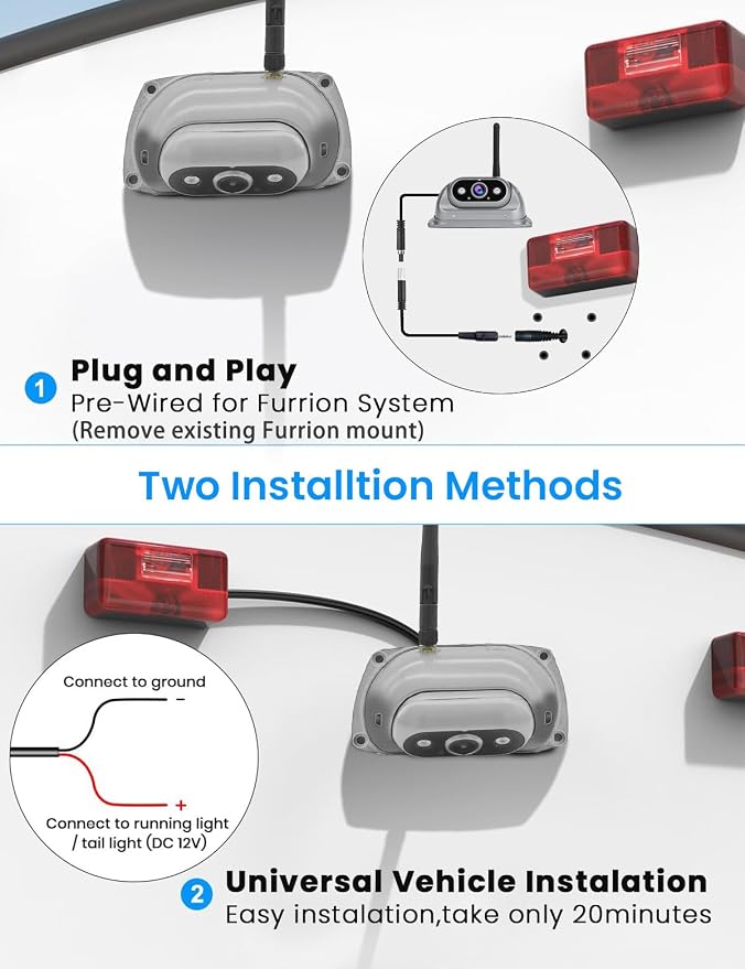 RV Wireless Backup Camera Easy Install: Plug & Play for Furrion Pre-Wired RVs-6.86'' 1080P IPS HD Touch Screen No Delay,IP69K Waterproof Night Vision Back Up Camera for Trailer,Camper,5th Wheel,Truck