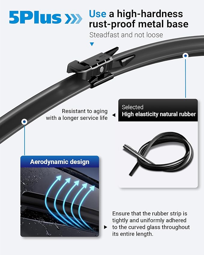 5 PLUS Wipers Replacement for Ford Escape 2020-2023 Windshield Wiper Blades,24"+20" Windshield Wipers with 11" Rear Wiper Blade - Factory Fit & All-Season OEM Quality (Pack of 3)