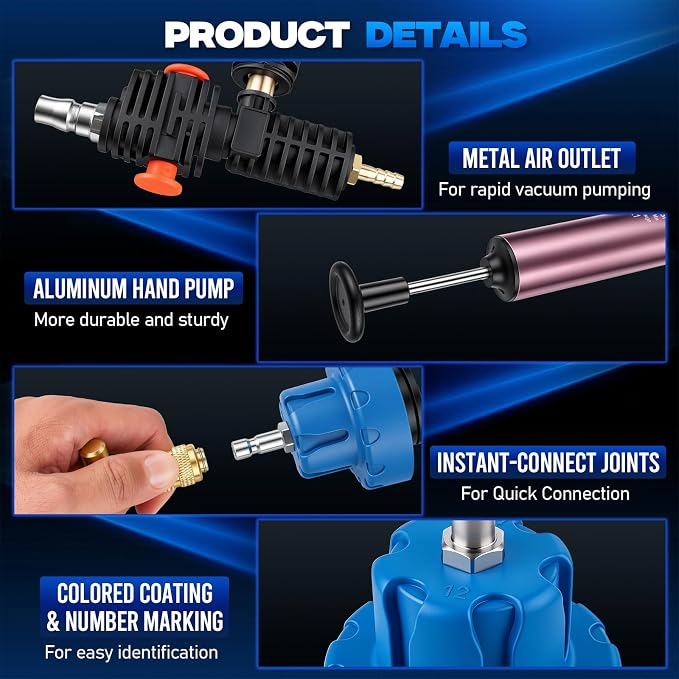 33 Pcs Coolant Pressure Tester & Vacuum Refill Kit, 23 Adapters