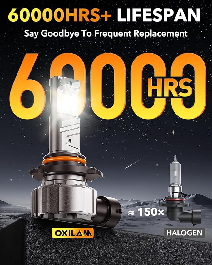 OXILAM 9006/HB4 Fog LED Light Bulb, 900% Brighter 6500K Cool White, Anti-Flicker, 60,000Hrs Lifespan, 9006 LED Light Compatible with Cars Trucks SUVs, Pack of 2
