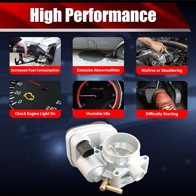 Electronic Throttle Body Assembly S20078 Compatible with Mini Cooper 2002-2008 1.6L L4 (Only fit for SOHC Supercharged Engine S Models Not for Base Models) Replaces 13541503358 TB1134