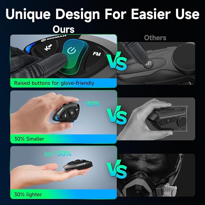 Moman Motorcycle Helmet Headset Speaker, RS-S Motorbike Helmet Headphone HiFi/Noise Cancellation/Auto Answer/FM Radio/AI Voice/IPX6 Waterproof with 2 Type Mics Earphone for All Helmets and Solo Riding