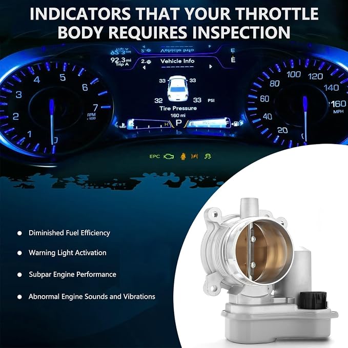Electronic Throttle Body Assembly for Chevrolet Cobalt HHR 2006-2007 Pontiac G5 G6 Pursuit Solstice Saturn Ion Sky Vue 2.4L L4 – OEM Replacement Part # S20186 977-793 12580195