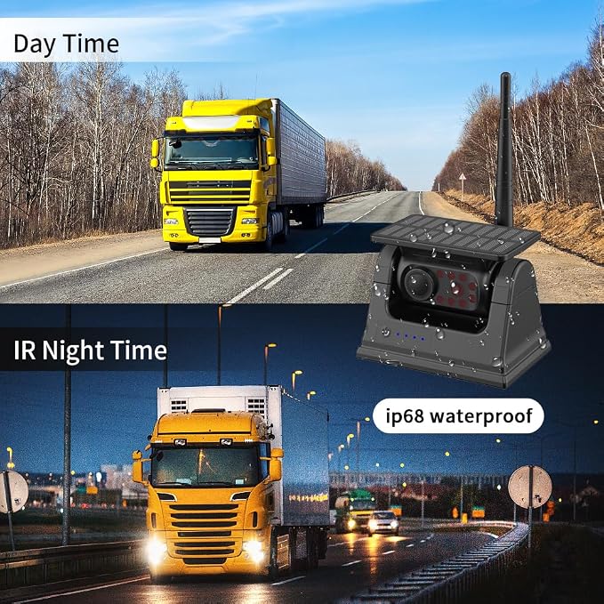 Magnetic Solar Wireless Backup Camera, Rechargeable Reverse Camera for Gooseneck, Horse Trailer, Boat, 5th Wheel, RV, Camper, Compatible with iPhone and Android