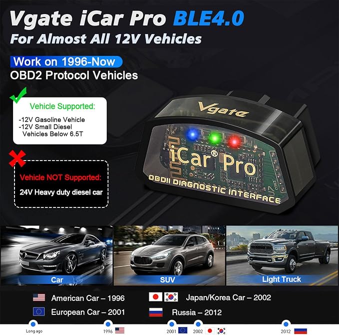Vgate iCar Pro Bluetooth 4.0 OBD2 Code Reader OBDII Fault Diagnostic Tool Compatible Car Adapter Check Engine Light for iOS, iPhone, Android and Windows
