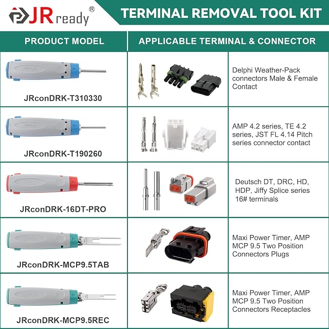 JRready 10Pcs Terminal Removal Tool Kit – Depinning & Release Tool for Deutsch, TE, AMP, Delphi, Aptiv Connectors – Automotive, Industrial, Agricultural Equipment Repair