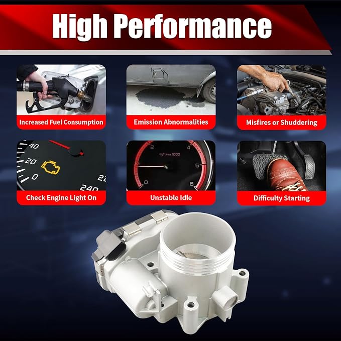 Electronic Throttle Body Assembly S20160 Compatible with Volvo C70 2002-2004 S60 2002-2009 S80 2002-2006 V70 2002-2007 XC70 XC90 2.3 2.4 2.5 2.9L L5 L6 Replaces 30711554 977-354 67-5201 TB1123