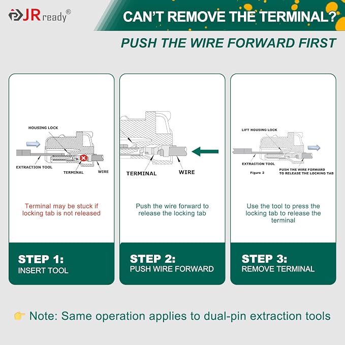 JRready ST5262 2Pcs Molex Micro Fit Extractors+JRDDS Series Terminal Removal Tool Kit Molex Pin Extractor Tool with Storage Handle 9 Replaceable Tips for AMP Delphi Molex Bosch Connectors
