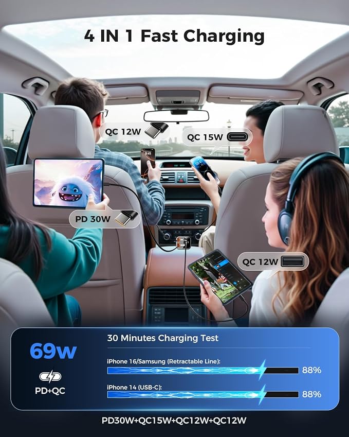 SUPERONE Retractable USB C Car Charger, Phone Car Charger Fast Charging with Dual Type C Cable, Car Accessories Small USBC Car Adapter