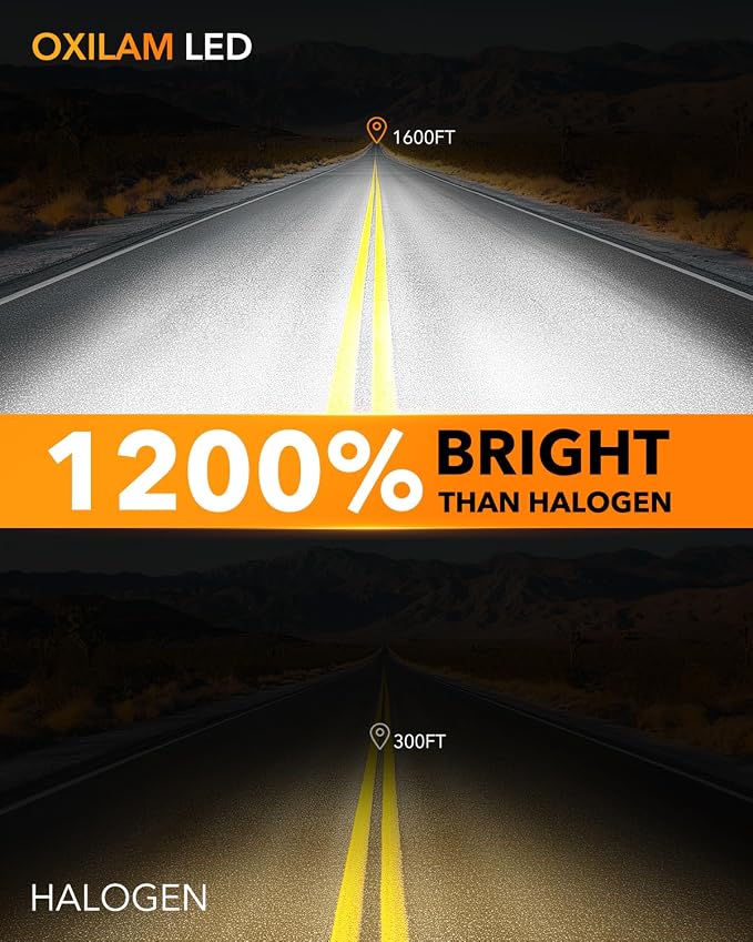 OXILAM 9004 LED Light Bulbs, 1200% Enhanced Brightness 6500K Cool White, Anti-Flicker, 60,000Hrs Lifespan, Easy Plug-N-Play, IP68 Rated, HB1 Fog Light for Cars Trucks SUVs, Pack of 2