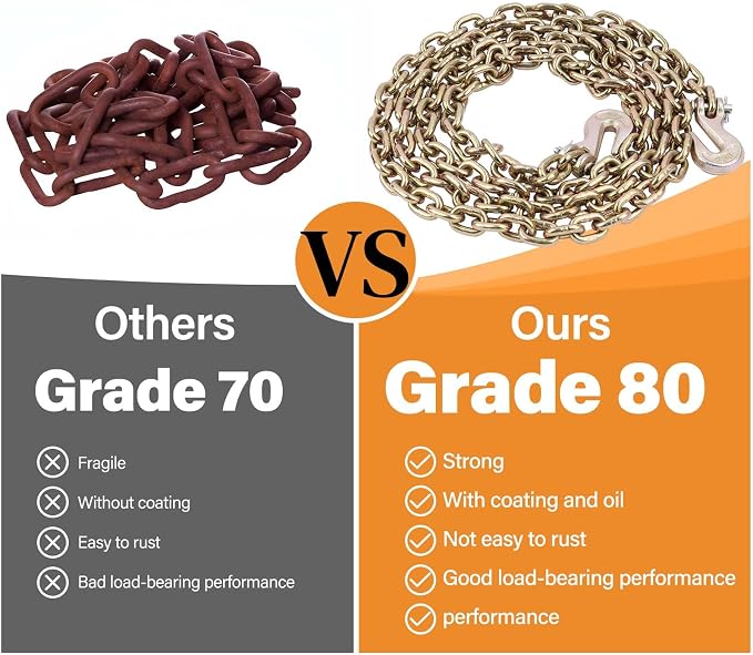 3/8" G80(4-Pack Chain Hooks+10 Ft Binder Chain)