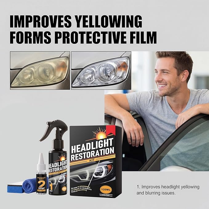 Anti-Yellowing and Oxidation Headlight Restoration kit, No Power Tools Required, Restoring to Like-New Condition, Covers 2-3 Vehicle Headlight Treatments (1)