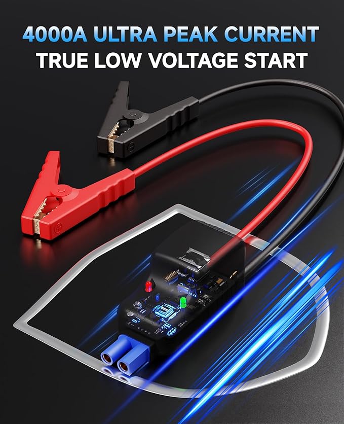 Upgraded Car Battery Jump Starter, High Power 4000A Jump Box with Air Compressor, 12V Portable Car Battery Charger & 150PSI Tire Inflator, Emergency Kit with Smart Jumper Cables(9.0L Gas/8.0L Diesel)