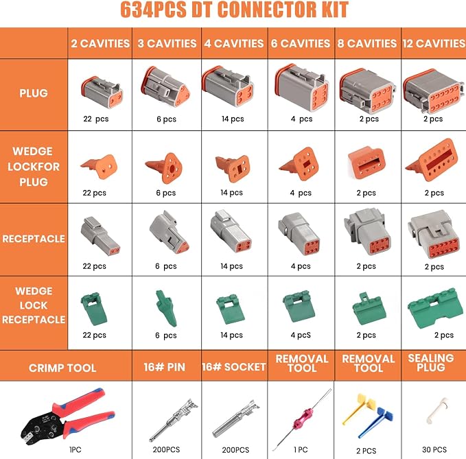 634PCS 50Kits DT Connector Kit, Crimping Tool for Deutsch Connectors, Terminal Removal Tool, 2 3 4 6 8 12 Pin Waterproof Automotive Electrical Wire Connector, Size 16 Stamped Contacts 14-18AWG