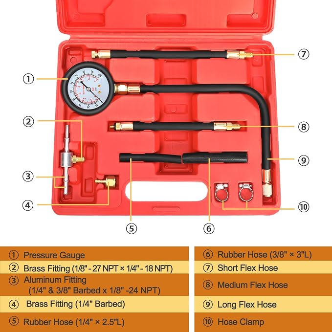 BETOOLL Fuel Pressure Test Kit - Fuel Pressure Gauge - 0-100PSI Fuel Injection Pump Pressure Tester Gauge Kit for Car, Motorcycle, Truck, RV, SUV, ATV