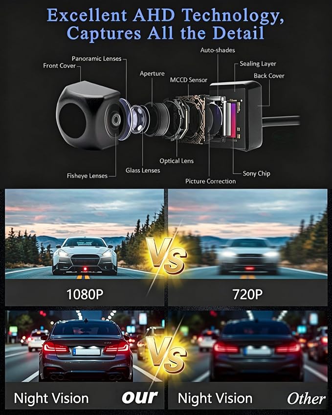 Wireless Backup Camera 1080P, 2.4GHz WiFi No Monitor Needed, License Plate Camera, 170° Wide Angle IP68 Waterproof Night Vision, Front Rear View for iPhone Android, Sedan SUV MPV Van Pickup