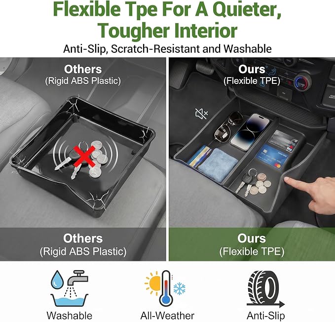 Center Console Floor Organizer for 2015-2026 Ford F150 & 2017-2026 F250 F350 F450 Super Duty Beach Seat Front Storage Box Inserts Tray for 15+ F150/17+ Super Duty Accessories(Jump Seat Only)
