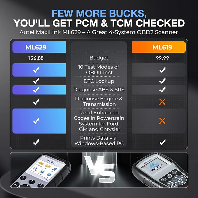 2026 Autel ML629 OBD2 Scanner ABS SRS Engine Transmission Diagnoses OBD II Full Functions Upgraded Version of AL519/AL619/ ML619 for DIYers Professionals