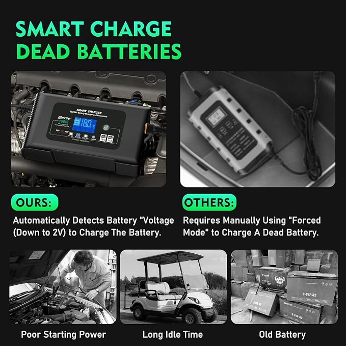 Battery Charger, Smart 0-18A 36V/48V Trickle Charger, Portable Car Battery Charger with 9 Stages of Charging for LiFePO4, Lead-Acid, and Lithium Batteries, with Battery Repair Function