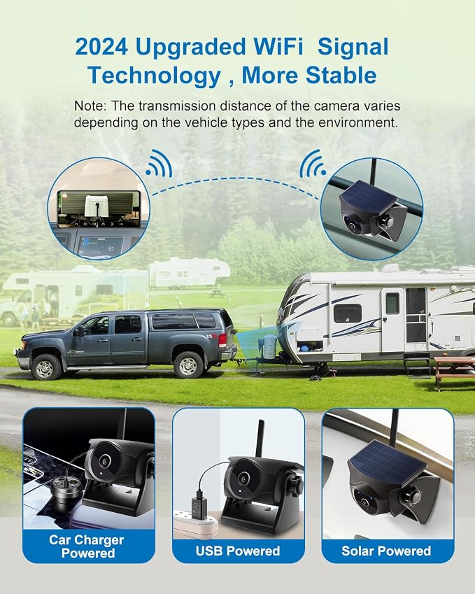 1080P Solar Wireless Backup Camera with Metal Mounting Plate