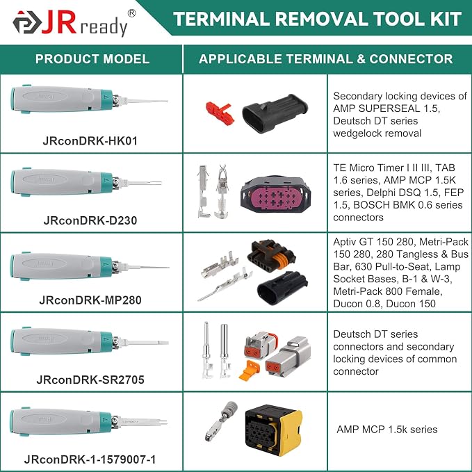 JRready 10Pcs Terminal Removal Tool Kit – Depinning & Release Tool for Deutsch, TE, AMP, Delphi, Aptiv Connectors – Automotive, Industrial, Agricultural Equipment Repair