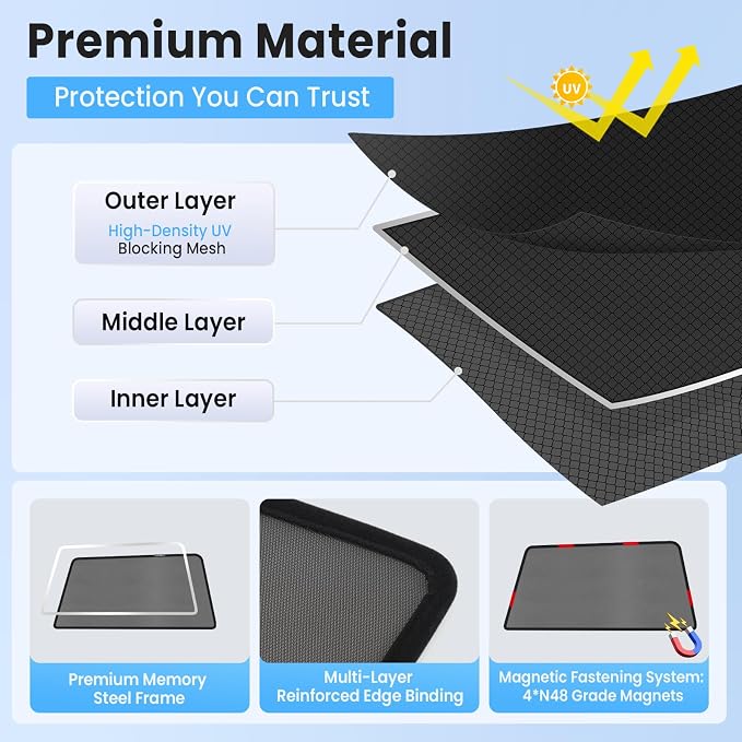 KUST Car Window Shades for 2019-2025 Toyota RAV4 Accessories, Breathable Mesh Magnetic Window Covers, Rear Back Side Window Sun Shades UV Block Privacy Protection for Baby Camping Napping 2PCS