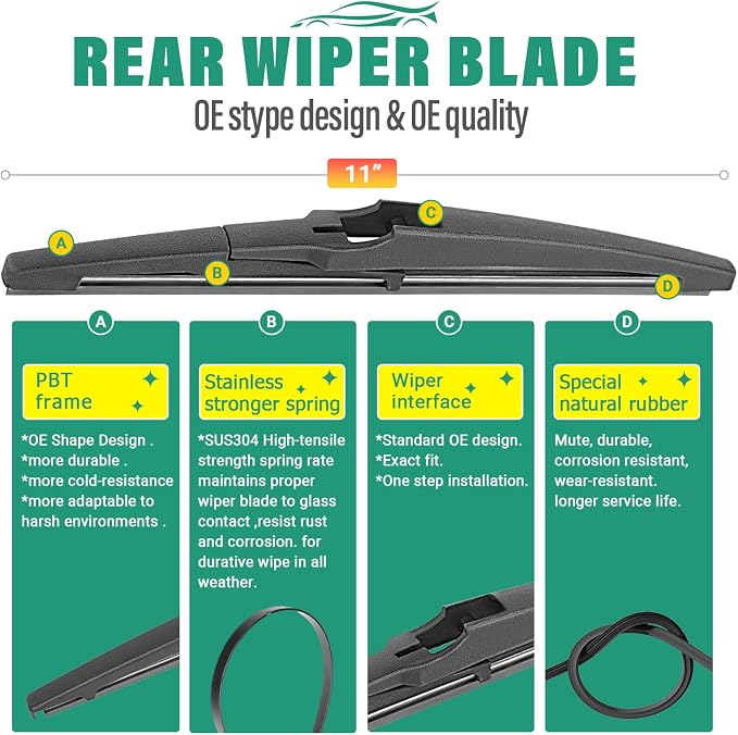 24" 20" 11" Windshield Wiper Blades Replacement for Buick Envision 2021-2025,Enclave 2025,Chevy Traverse 2025,GMC Acadia 2024-2025 Premium All Weather Front Rear Wipers Set - OEM Quality (Pack of 3)