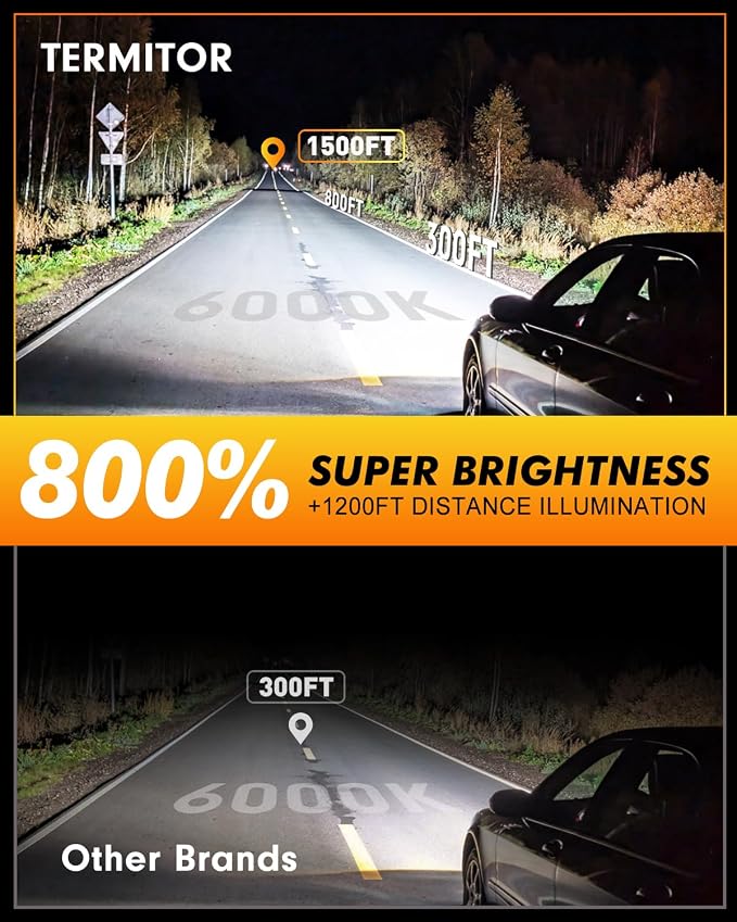 Termitor 2026 D3S HID Bulbs, 6000K Cool White, 800% Ultra-Bright, 6-Year Long Lifespan & Durable Performance, 35W 66340 42403 42302 Xenon Bulb Replacement, Special Bulbs, Pack of 2