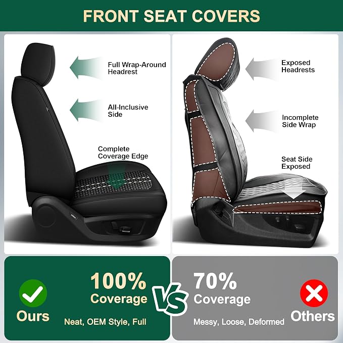 Fit for Ford EcoSport 2018-2025 2026 5 Seats Full Set Black Ice Silk Seat Covers (5 Seat, Black)