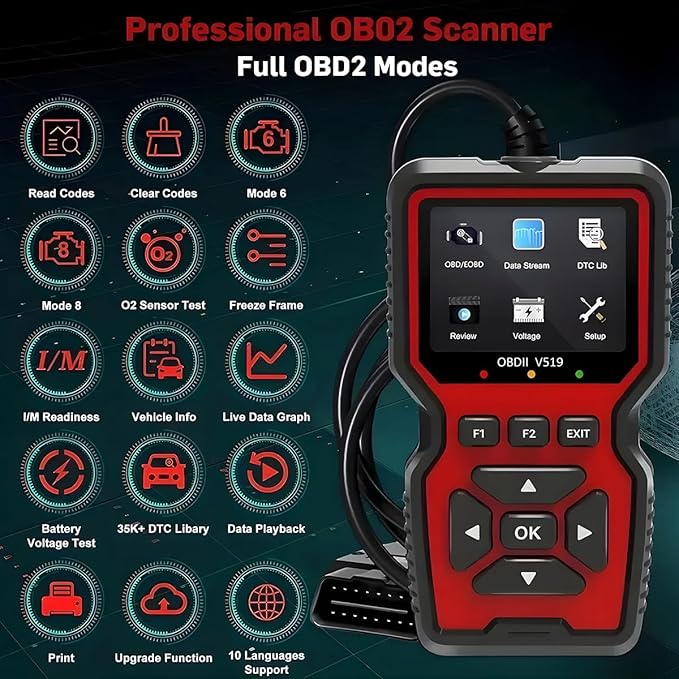 BESULEN Car OBD2 Scanner, V519 Auto Code Reader, Car Diagnostic Scan Tool Vehicle Check Engine Light Analyzer, Professional OBDII Mechanic Diagnostic Code Reader Tool for Check Engine Light