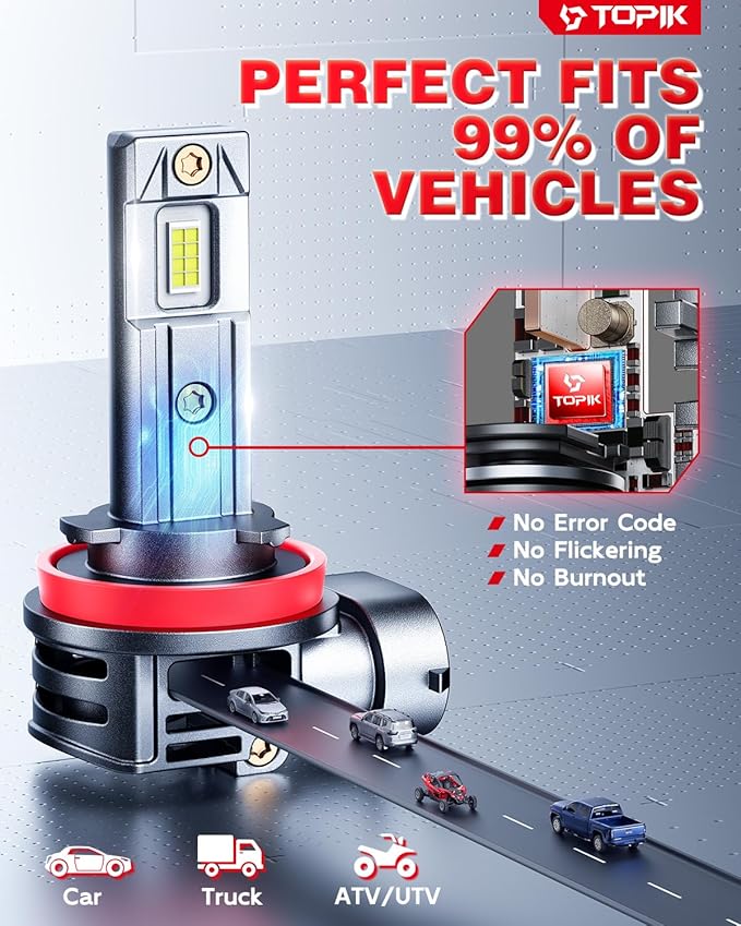 TOPIK H11/H9/H8 Bulbs [40,000LM Super Bright] 900% Brighter Than Halogen, 6500K Cool White, Anti-Flicker, 50,000 Hours Lifespan, Perfect for Cars, Trucks, SUVs (Pack of 2)