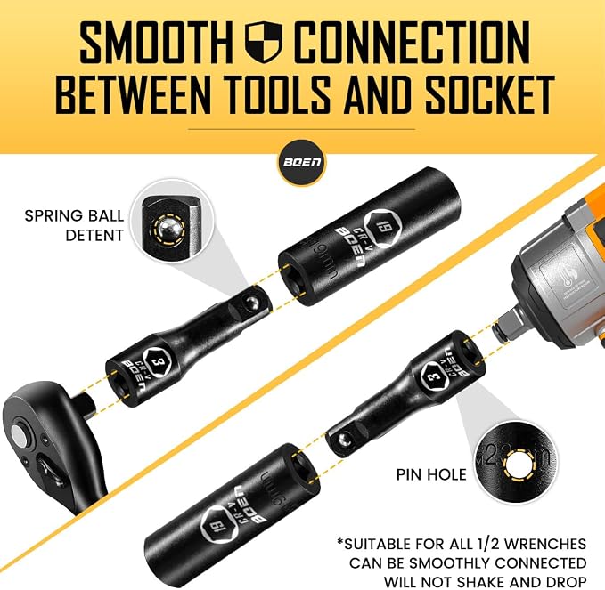 boen 29PCS 1/2" Metric Socket Set(8mm-32mm) + 19PCS 1/2" SAE Socket Set(3/8"-1-1/4")