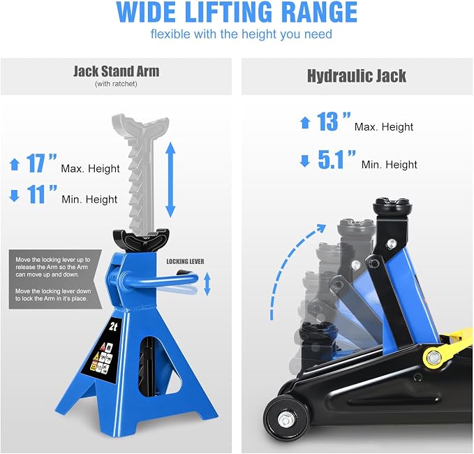 PM PERFORMOTOR Low Profile Hydraulic Trolley Service/Floor Jack Combo with 2 Ratchet Jack Stands, 2 Ton (4000 lbs) Capacity, Blue, PM-TOL-FJ3P-BL
