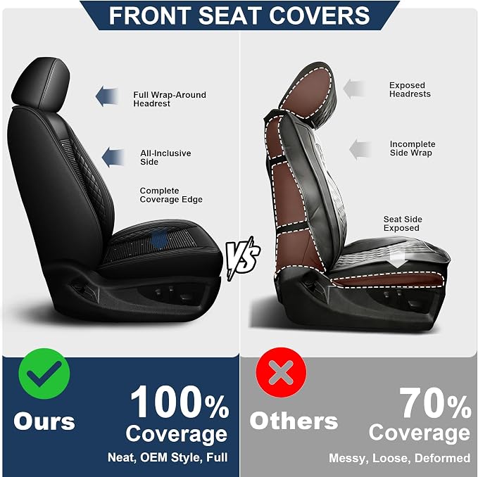 for Ford F150 Seat Covers 2009-2024 2025 2026 | F250 F350 F450 2017-2025 2026 Seat Covers Super Duty, Leather Waterproof, Custom Fit for Ford(2 Front Set, Black)